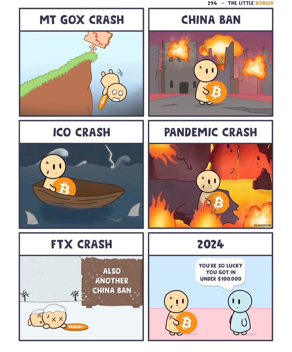 blackbeardXBT's tweet photo. If you are still here after all the shit we went through together you can call you an OG, we f#cking made it guys.

Happy new ATH #Bitcoin https://t.co/5PtGt6xt8L