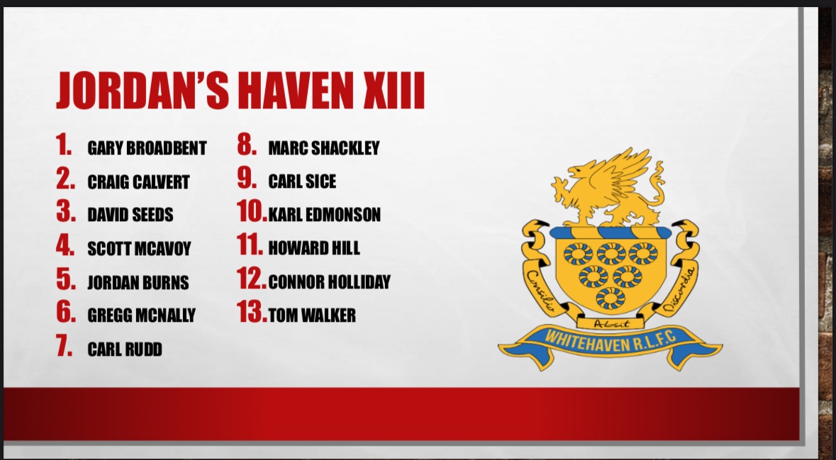 osballsrl's tweet image. This week’s episode 11 saw all four of us name our respective best 13’s made up of the players from the county who we’ve seen play! 

A few challenges in there but what are your thoughts and your best 13’s

Hear our reasons on this week’s episode ➡️ osbpod.podbean.com/e/the-odd-shap…