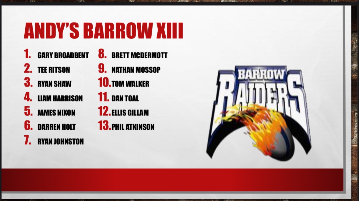 osballsrl's tweet image. This week’s episode 11 saw all four of us name our respective best 13’s made up of the players from the county who we’ve seen play! 

A few challenges in there but what are your thoughts and your best 13’s

Hear our reasons on this week’s episode ➡️ osbpod.podbean.com/e/the-odd-shap…