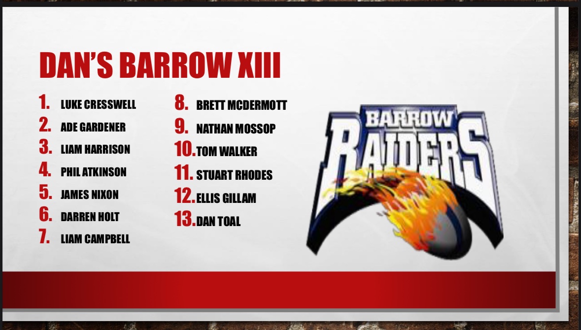 osballsrl's tweet image. This week’s episode 11 saw all four of us name our respective best 13’s made up of the players from the county who we’ve seen play! 

A few challenges in there but what are your thoughts and your best 13’s

Hear our reasons on this week’s episode ➡️ osbpod.podbean.com/e/the-odd-shap…