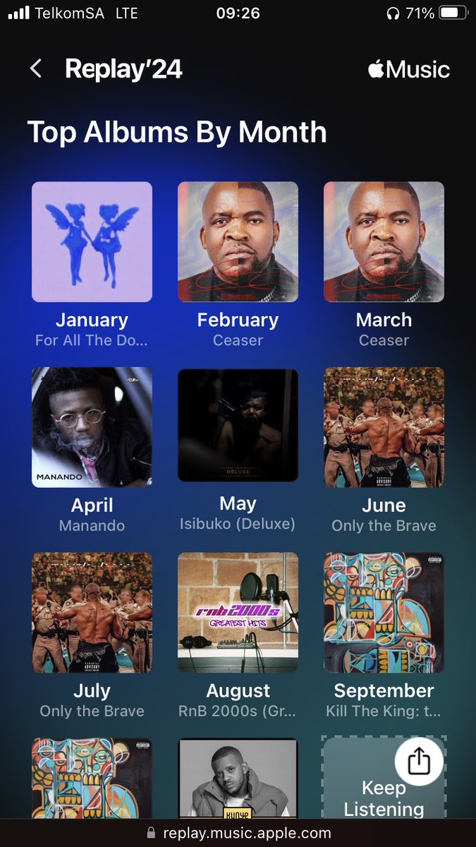 lucia_l81's tweet image. My Replay Year 🤯🤯🤯🤯🤯🤯🤯 
@Drake ,@reece_youngking ,@akaworldwide  ,@emteerecords ,@MashBeatz_ ,@BigStar_Live ,@Sjava_atm ,@blxckie___ Thank you guys from saving Me from Me this year… m grateful.

#Hiphip &amp;amp; SA HipHop Rep🎙🔥🔥🥳🎊🍾