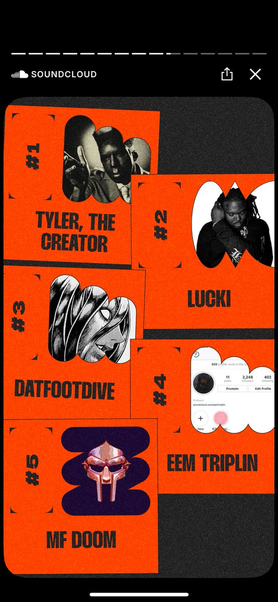 reallyyduffyy's tweet photo. 2024 wrapped (luvvvv datfootdive) https://t.co/xghvnY1N0N
