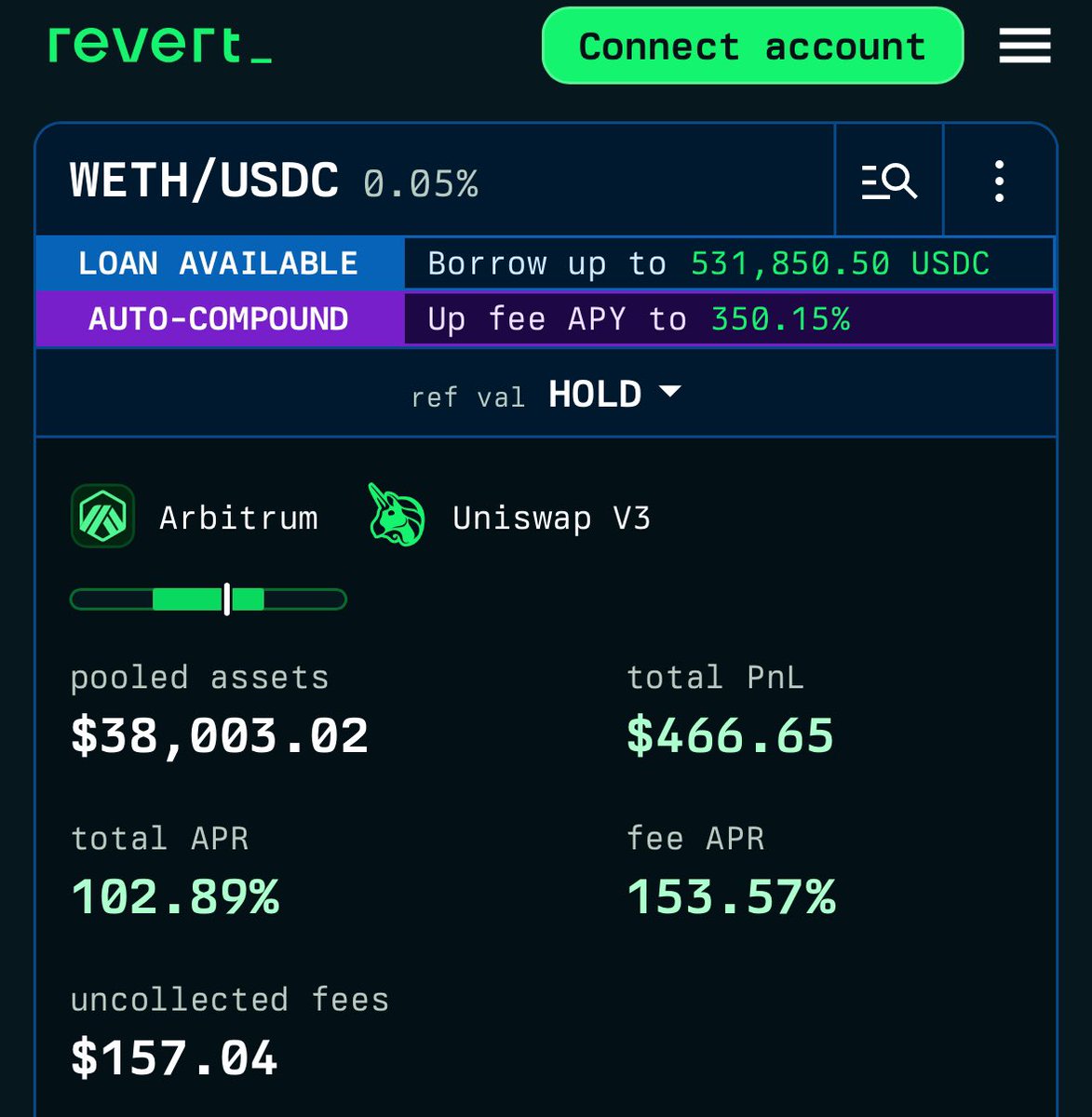 Y a todo esto sigo imprimiendo pasta en #Uniswap a más de 100% APR, acumulando más #btc con los fees #DeFi