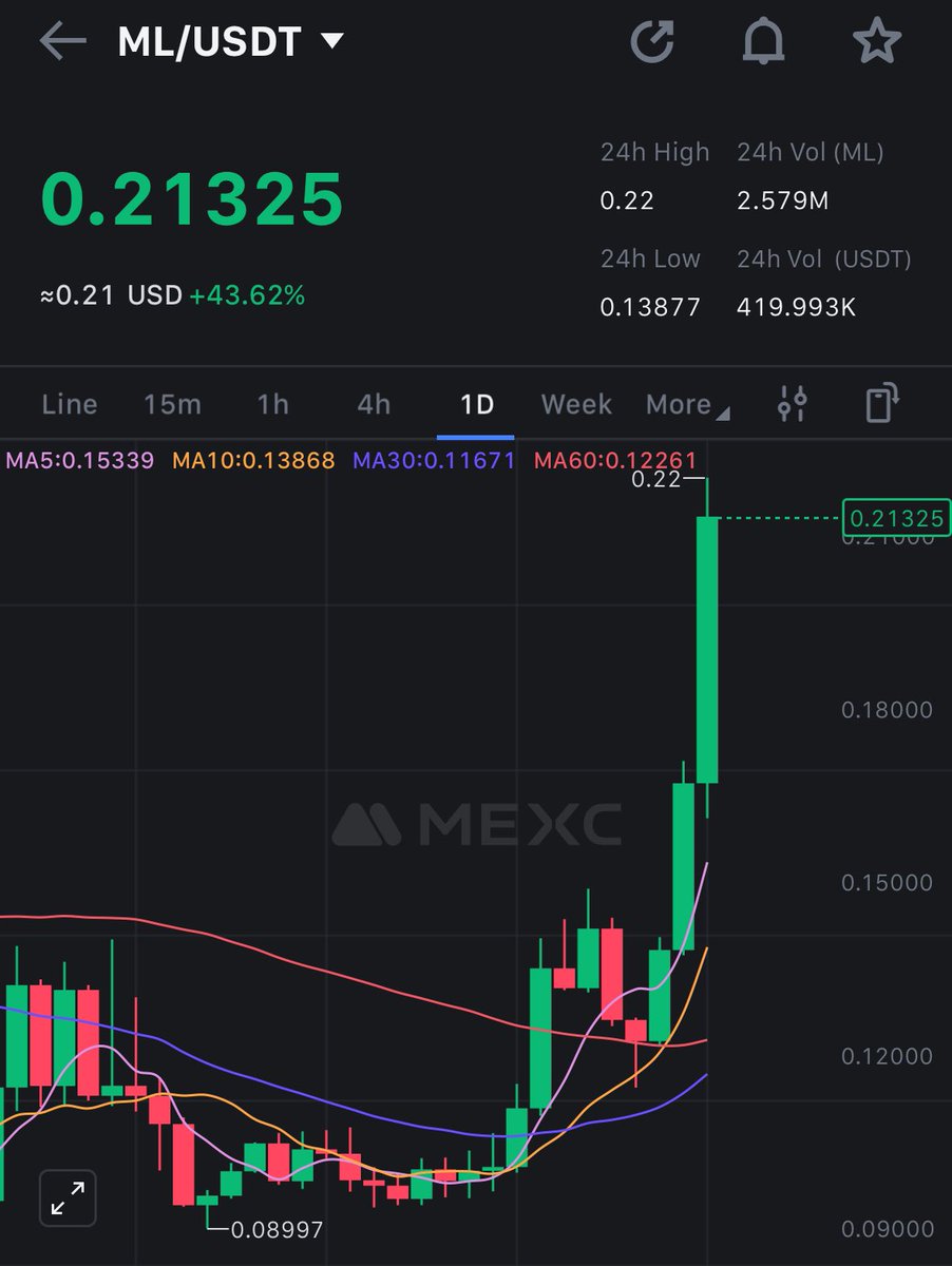 CryptoUberDriver tweet media