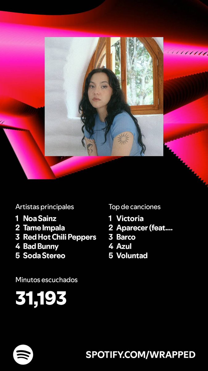 javcar_4's tweet photo. @noasainzzz Cómo unos 5 https://t.co/9m3JlcPM4J