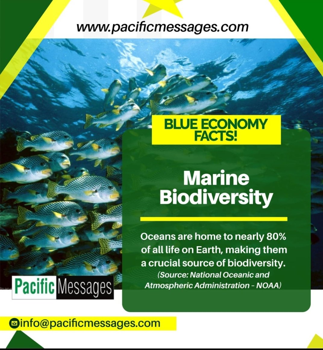 Are you aware that the oceans are home of over 80% of life on earth, making them a crucial source of biodiversity?

<a href="/GboyegaOyetola/">Adegboyega Oyetola</a>
<a href="/FMoMBENigeria/">Federal Ministry of Marine and Blue Economy</a>
<a href="/nimasaofficial/">NIGERIAN MARITIME ADMNISTRATION & SAFETY AGENCY</a>
<a href="/BlueEconomyEU/">Sustainable Blue Economy Partnership</a>
<a href="/LBS_SustCentre/">LBS Sustainability Centre</a>
<a href="/nigerianports/">Nigerian Ports</a>
<a href="/CustomsNG/">NIGERIA CUSTOMS</a>
#BlueEconomy #shipping #transport #biodiversity