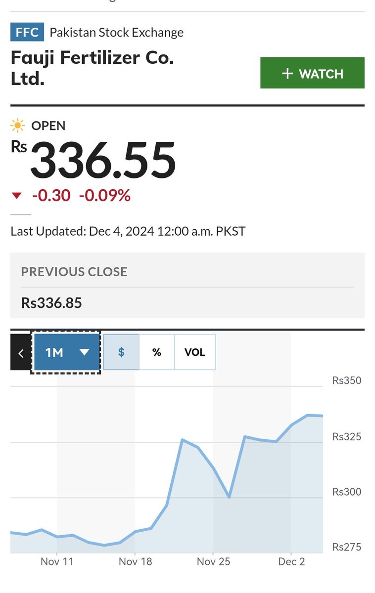 پہلے #امپورٹڈ_حکومت_نامنظور ہیش ٹیگ نے بھی اثر دیکھایا تھا اور اب بائیکاٹ بھی موثر ثابت ہورہا ہے۔

پاکستان زندہ باد
عمران خان پائندہ باد