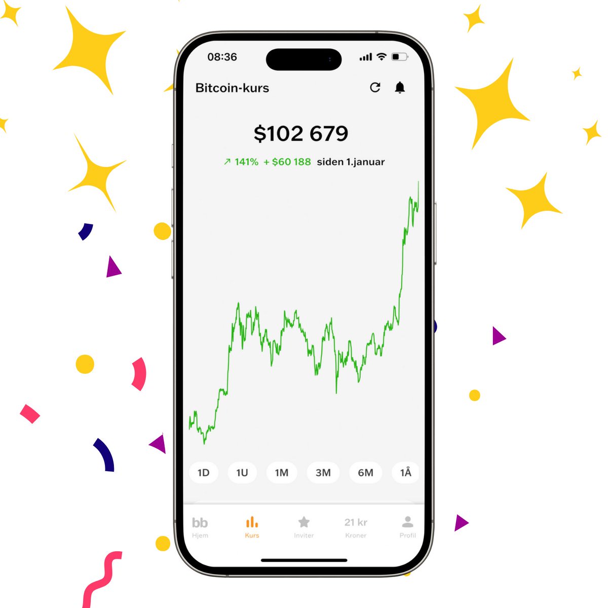 Bitcoin kurs trade republic (99) 사진