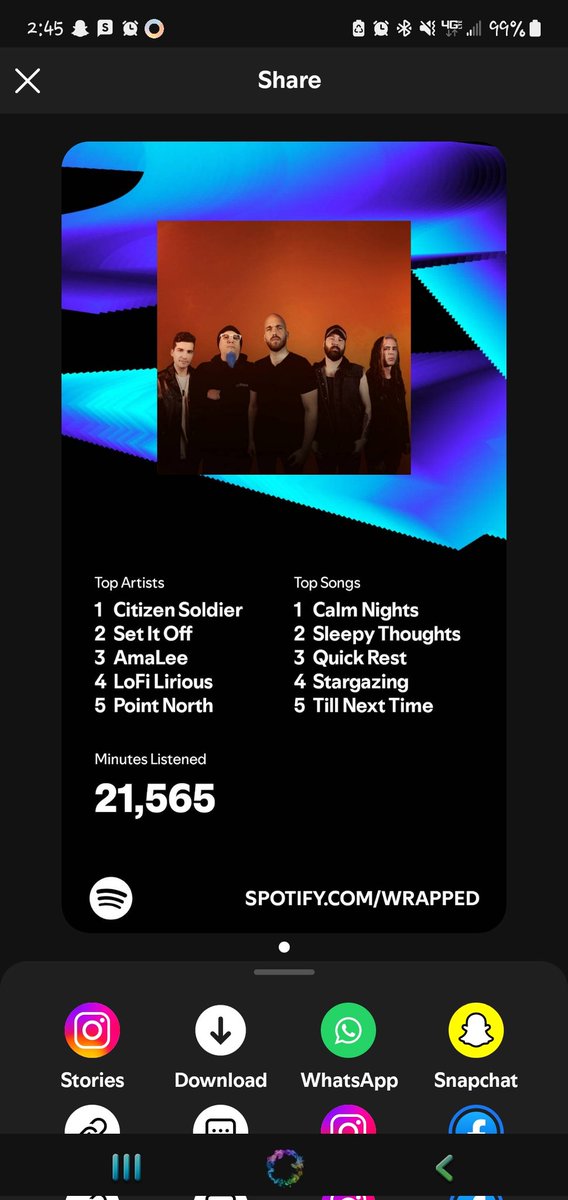 TypicalKitsune's tweet photo. @Spotify Top 5 songs are my sleepy songs but my artist will always be my top 3 I will listen to on a daily basis 💖 https://t.co/hYZHxGBI4S