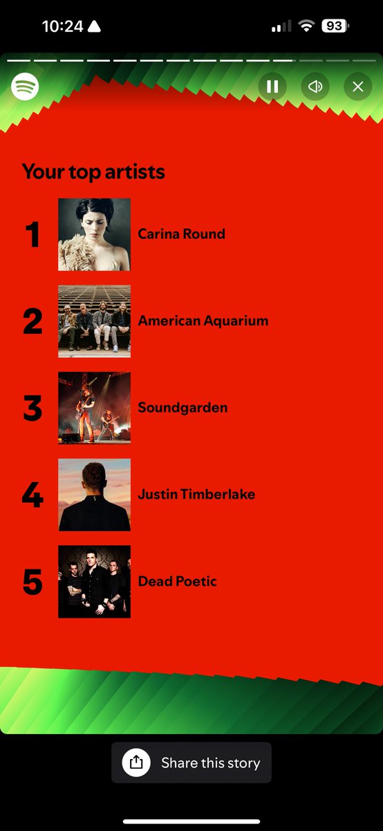 And new to the leader board for my #SpotifyWrapped2024 the incomparable <a href="/carinaround/">Carina Round</a> nursing my broken heart. ❤️‍🩹
Wouldn’t be even close to factual without <a href="/USAquarium/">American Aquarium</a> - I’m ditching my band to see you on the 11th <a href="/BJBarhamTweets/">BJ Barham</a> 💚