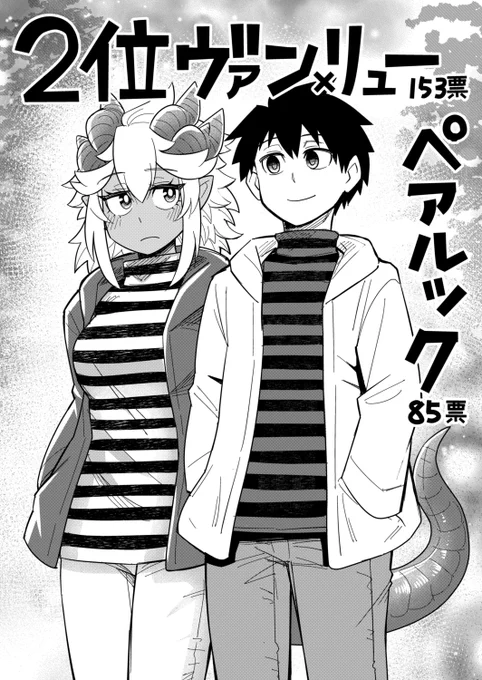 【2位】
ヴァン×リューカ&ペアルック 
