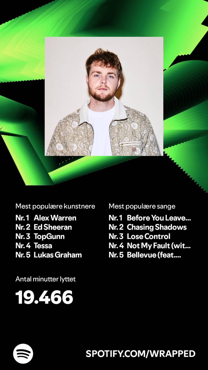 DkSalling's tweet image. I regret nothing @alexwaarren ❤️