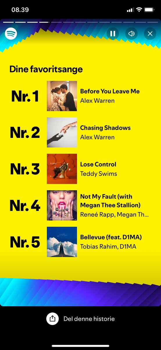 DkSalling's tweet image. I regret nothing @alexwaarren ❤️