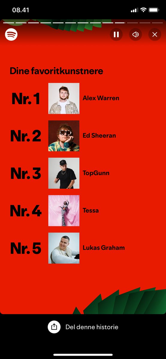 DkSalling's tweet image. I regret nothing @alexwaarren ❤️