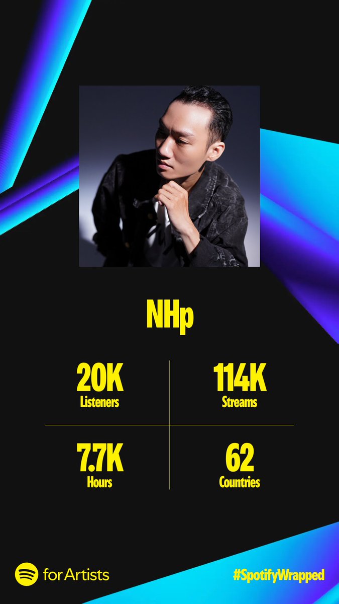 namph9xhp's tweet photo. Thank #Spotify 2024 https://t.co/XIzwcyfiDJ