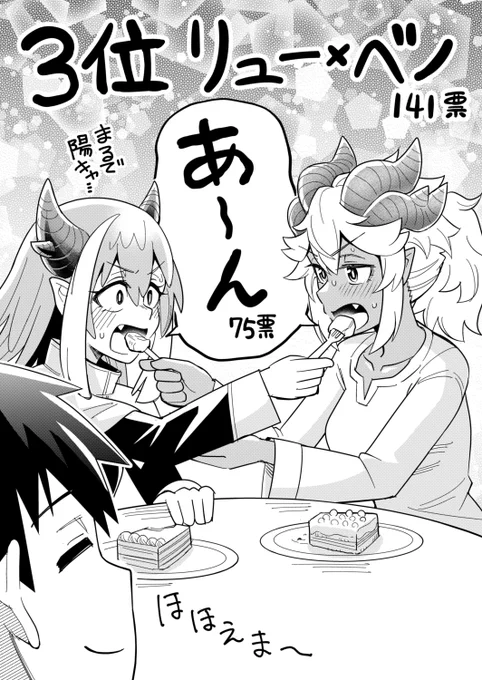 【3位】
リューカ×ベノラ&あーん 