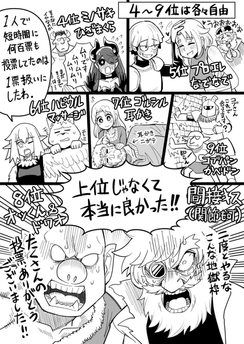 【4～9位】 