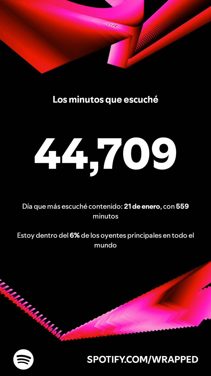 OLV top 6 Man jajajaja escuché más música que personas yo creo 🤣🤣🤣 #SpotifyWrapped 
open.spotify.com/wrapped/share/…