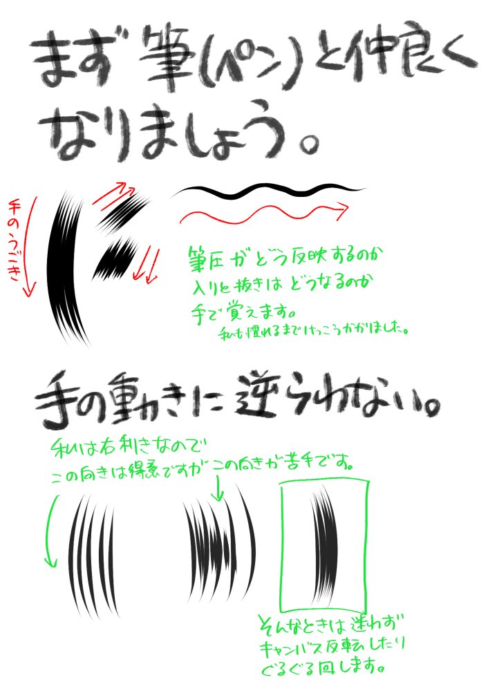 ※あくまで自己流です。
なにかでお役に立てたらいいな〜 