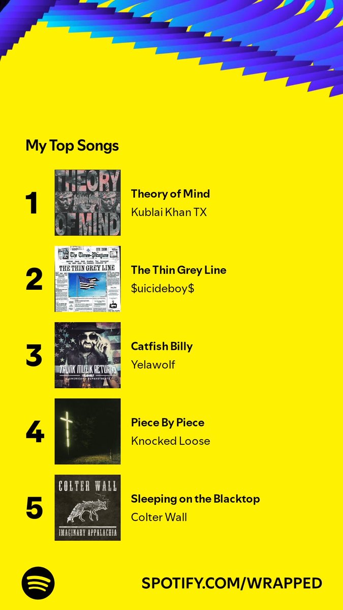 Catfish Billy is on here because it’s the song my dad played in the car when I was little now I know every word to this song 🖤🤘🏽#SpotifyWrapped   open.spotify.com/wrapped/share/…