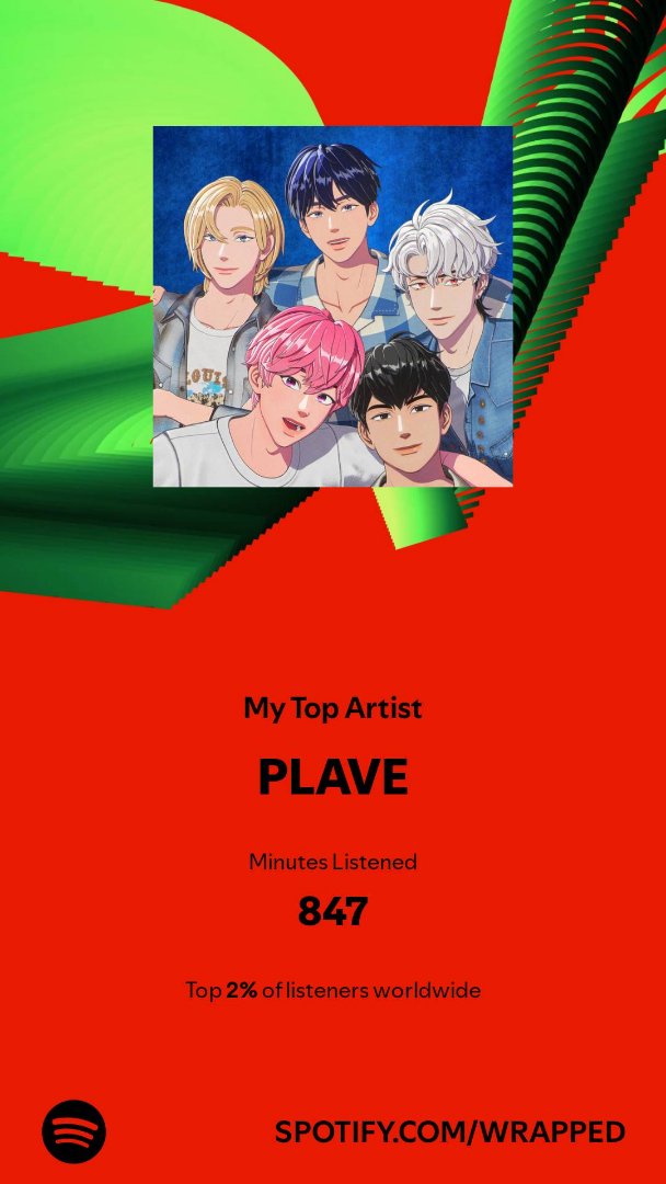 I spent 847 minutes with my top artist in 2024. Check them out. #SpotifyWrapped 
open.spotify.com/artist/0k2zyzG…