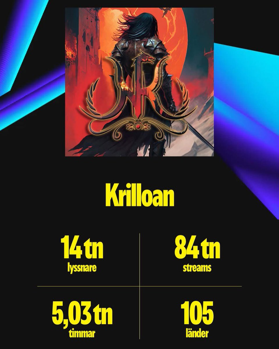 Krilloan Official tweet media