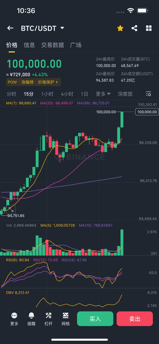 thanks you Satoshi 感恩护佑