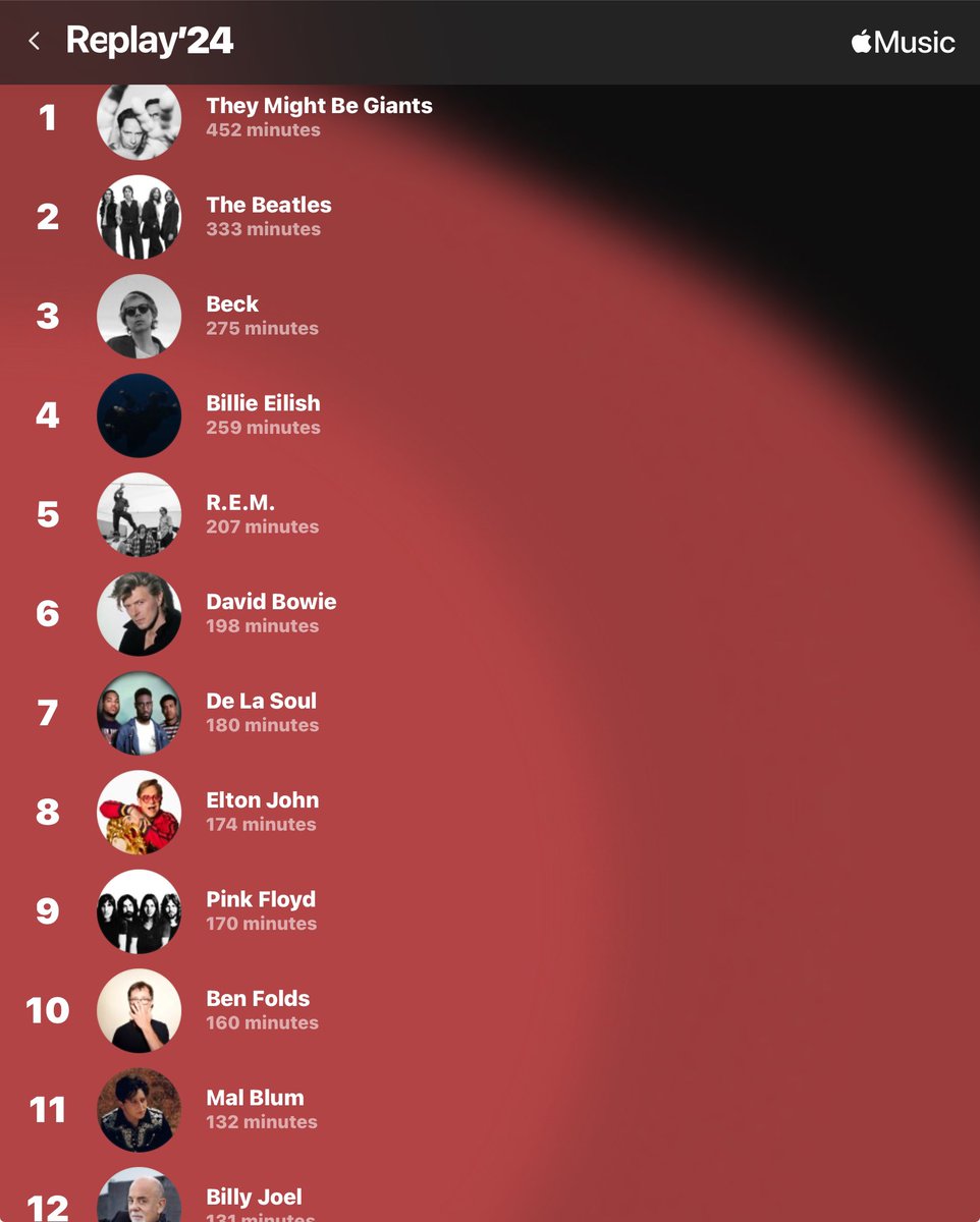 Love seeing <a href="/MalBlum/">Mal Blum</a> on this list between Ben Folds and Billy Joel.