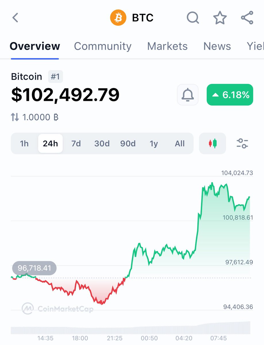 Mining Chamber tweet media