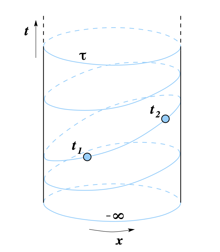 Daniel Green tweet media