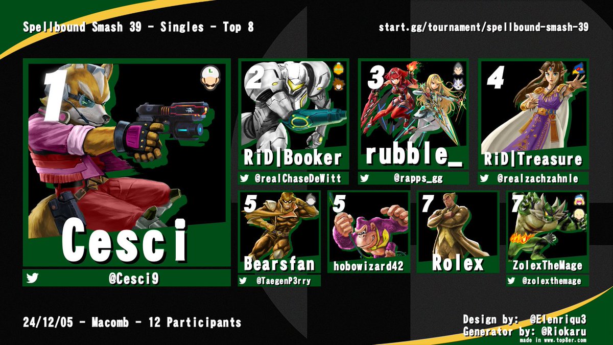 Macomb Smash tweet media