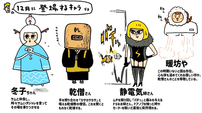 冬は登場人物多めです 