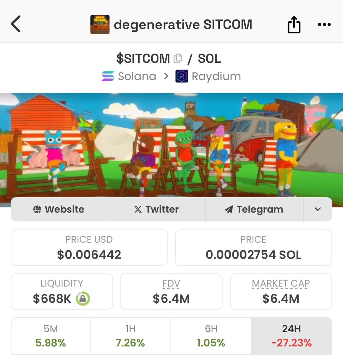 CryptoLord NE 📊📈 tweet media