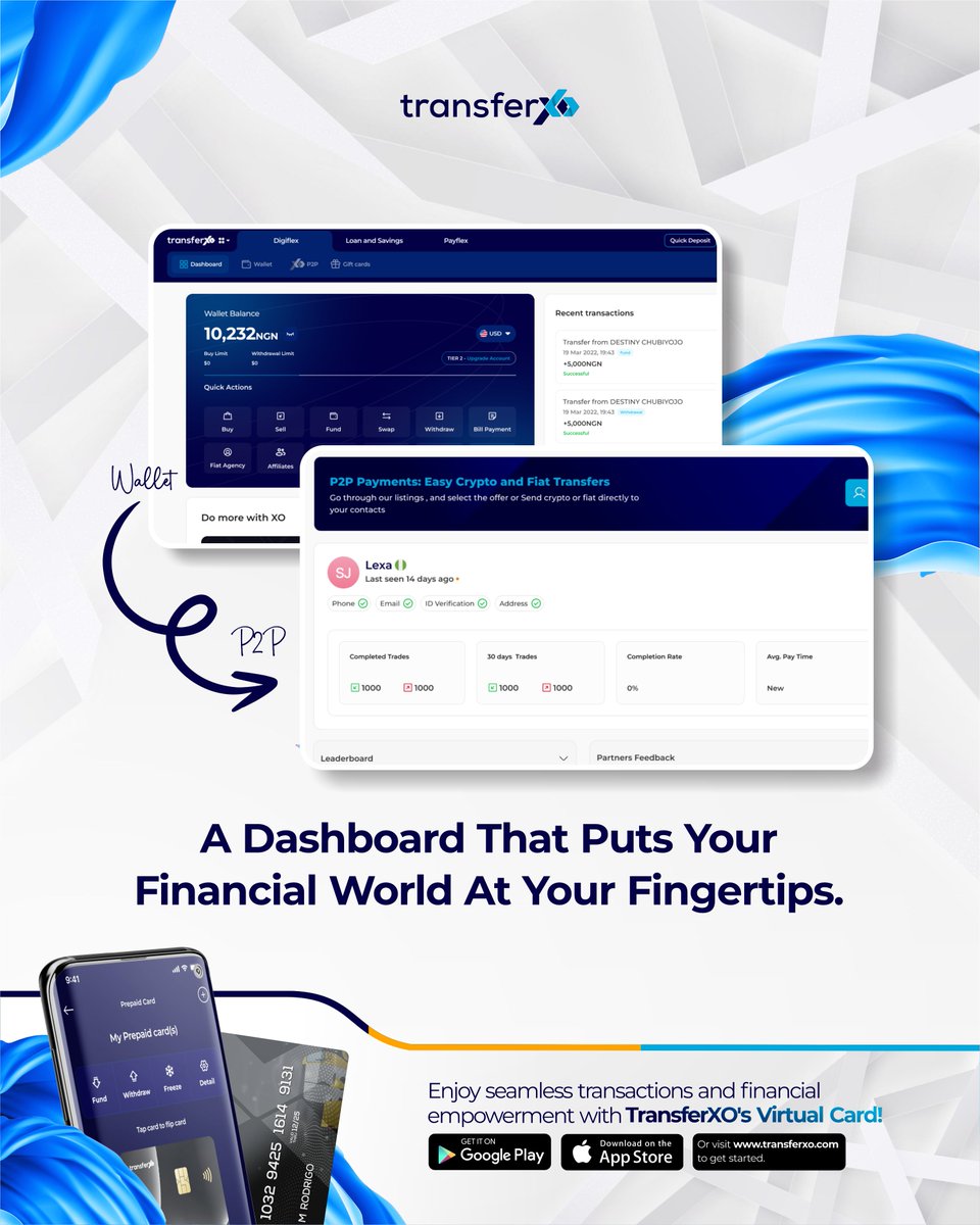 TransferXO_'s tweet image. A dashboard that puts your financial world at your fingertips. Explore simplicity and power with TransferXO.

#FintechForBusiness #TransferXO #BusinessDashboard #UserExperience #DigitalSolutions