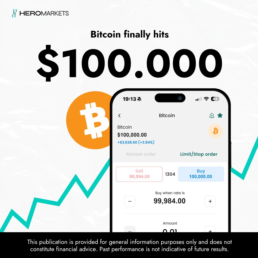 Heromarkets tweet media