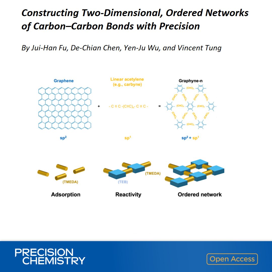 ACS Applied Materials & Interfaces (@acs_ami) on Twitter photo Constructing Two-Dimensional, Ordered Networks of Carbon–Carbon Bonds with Precision
By Jui-Han Fu, Vincent Tung <a href="/vct_lab/">Vincent Tung</a> <a href="/UTokyo_News_en/">UTokyo | 東京大学</a>
Open access in Precision Chemistry here 👉 pubs.acs.org/doi/10.1021/pr… Constructing Two-Dimensional, Ordered Networks of Carbon–Carbon Bonds with Precision
By Jui-Han Fu, Vincent Tung <a href="/vct_lab/">Vincent Tung</a> <a href="/UTokyo_News_en/">UTokyo | 東京大学</a>
Open access in Precision Chemistry here 👉 pubs.acs.org/doi/10.1021/pr…