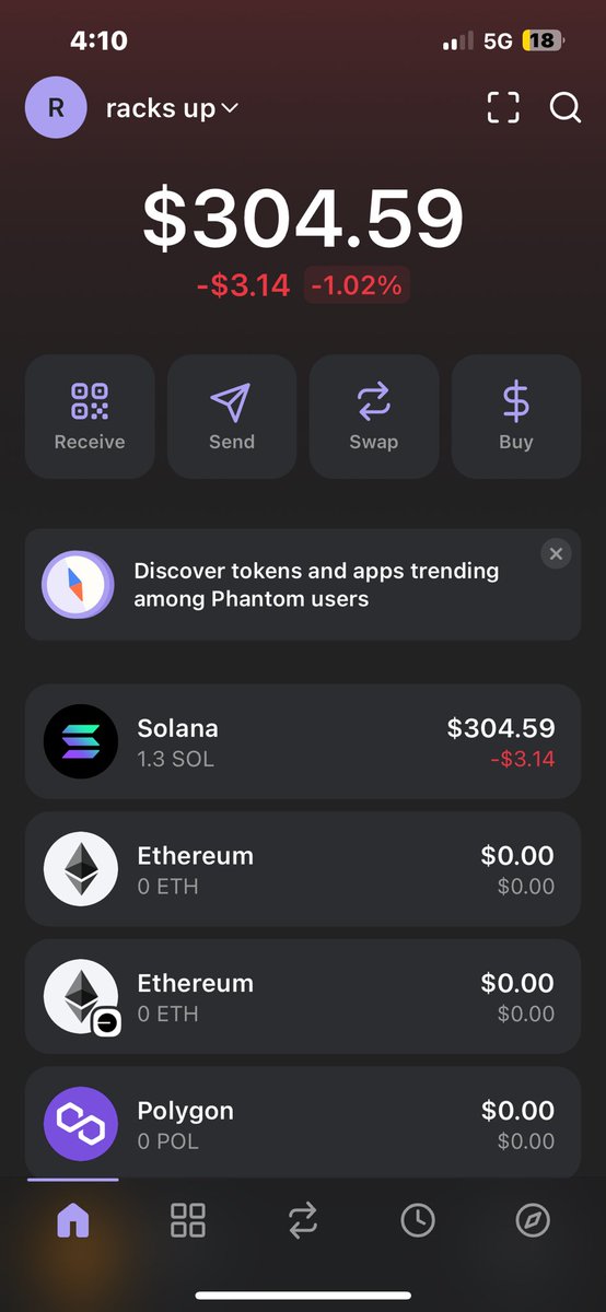iracklines's tweet photo. Watch me run this to 3k by end of the weekend. Ez 10x https://t.co/OLBOpDRUkG
