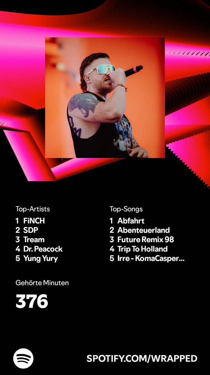 2024 habe ich 376 Minuten Inhalte gestreamt. Wie sieht’s bei dir aus? #SpotifyWrapped 
open.spotify.com/wrapped/share/…