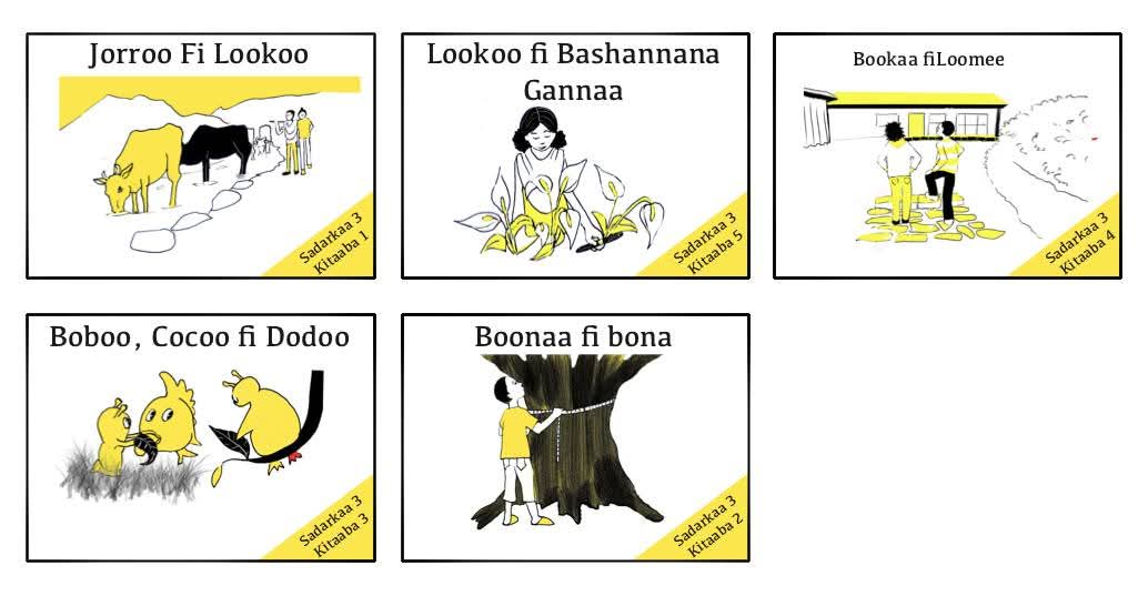 Level 3 of our Afaan Oromo books is DONE!  We are halfway through the series now. Thanks to Helen Papworth and Tesfaayee Onshoo for making the process so much fun.

#Literacy #AfaanOromo #DecodableBooks