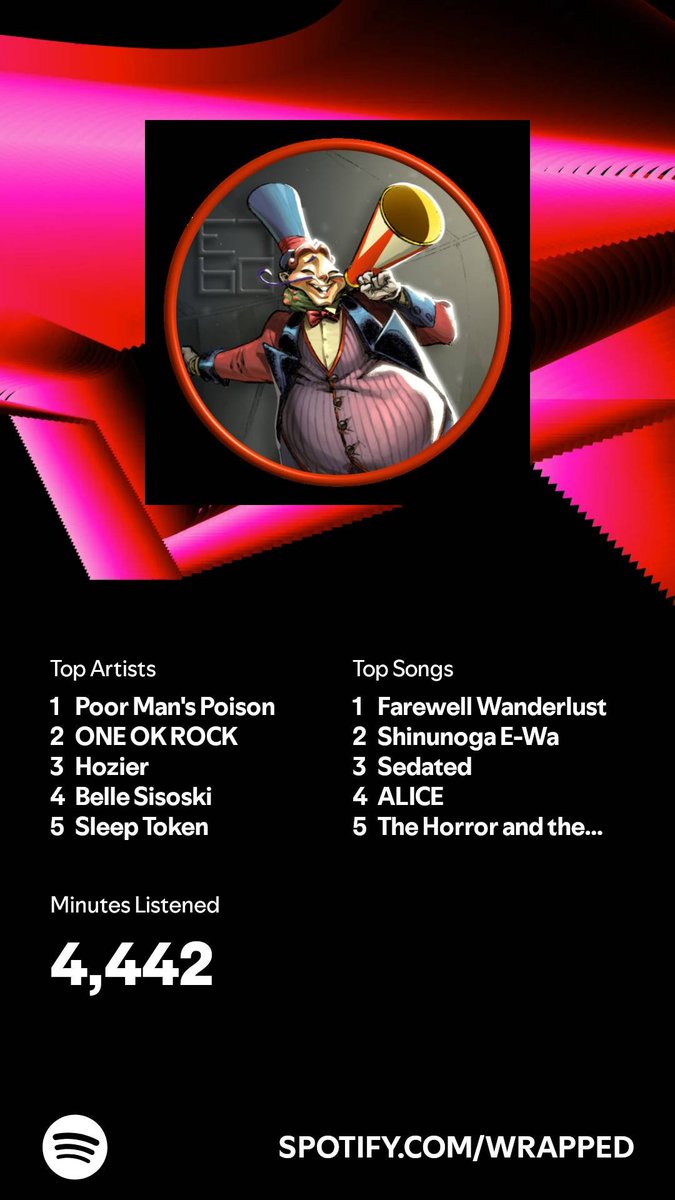 j_chawn's tweet photo. I listened for 4,442 minutes in 2024. What about you? #SpotifyWrapped 
https://t.co/34DAe8xgNn https://t.co/o2hgHlKoQm