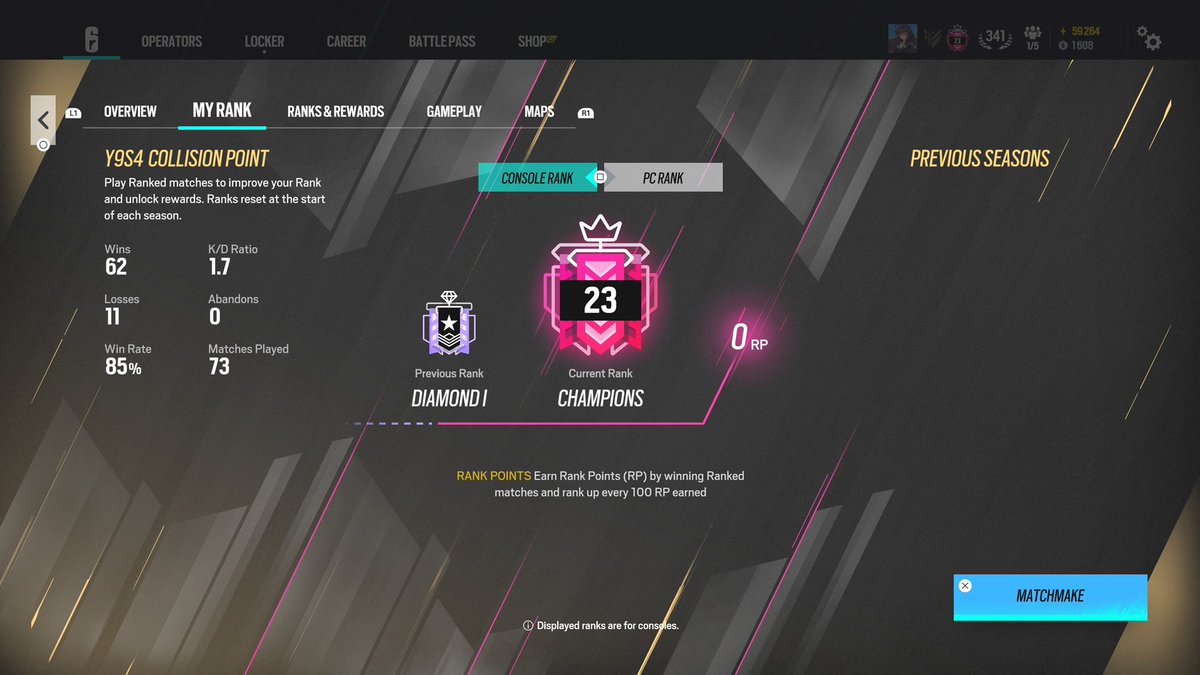 Took more Ls than I wanted but at least we got it