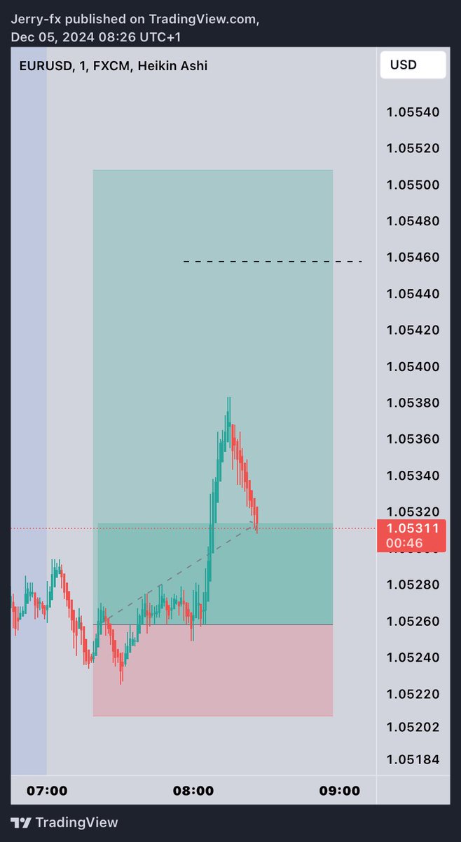 Jerry S.I.N tweet media