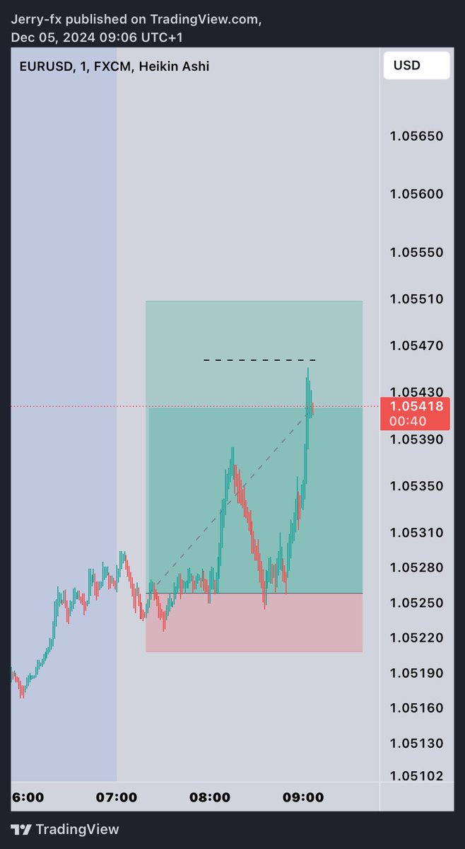 Jerry S.I.N tweet media