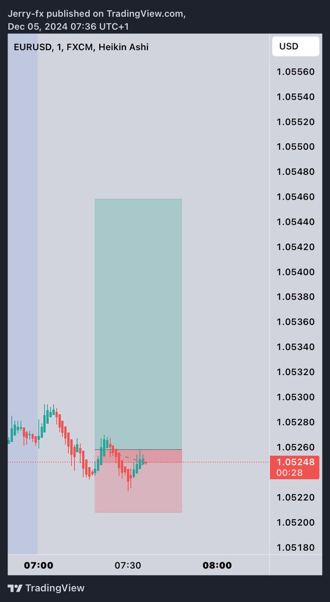 Jerry S.I.N tweet media