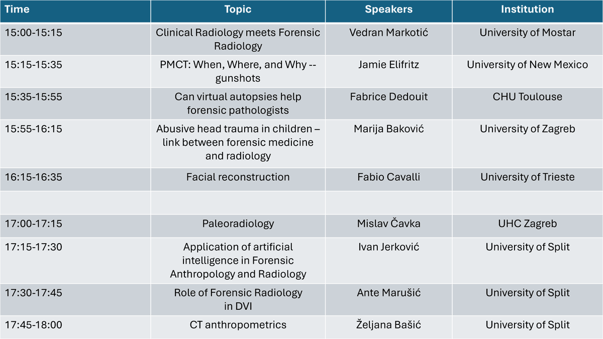 MMostaru's tweet photo. Simpozij “Klinička radiologija susreće forenzičku radiologiju”
Announcement: Symposium “Clinical Radiology Meets Forensic Radiology”
https://t.co/mFRuUlPrYj https://t.co/zEFFP2cUax