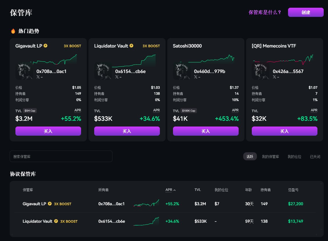 ⚡️保险库交易基金 (VTF) 是一套开创性的加密原生指数基金，旨在为快速发展的数字资产领域提供无缝、多样化的投资。

🧭受传统金融领域 ETF 快速增长和采用的启发，VTF 旨在为 DeFi 直接带来相同水平的可访问性、效率和性能。

👇加入@tradeparadex 

app.paradex.trade/r/smartnoob40