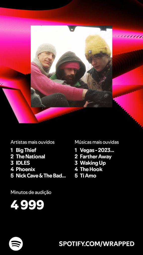 limahl71's tweet photo. Ouvi durante 4 999 minutos em 2024. E tu? #SpotifyWrapped 
https://t.co/akqe9gZCes https://t.co/pZHwDDQ5vJ