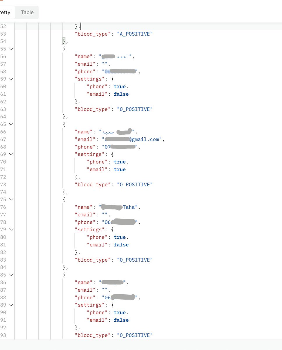 I won't stop complaining about this! Algerians deserve respect.

Here's an example of a big platform for blood donors, where I could EASILY fetch lists of donors with their PII (name, phone nb, email, blood type, and province)

fcmam5.me/dz-blog/data-p…