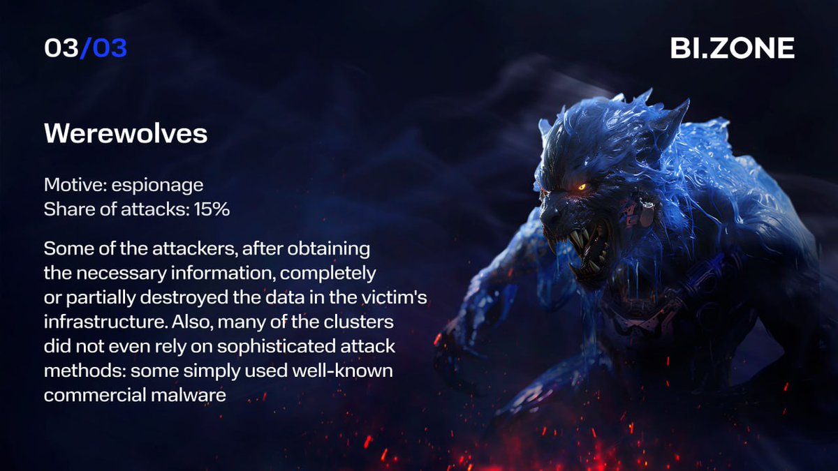 Raising global cyber awareness

In contribution to the #INTERPOL Global Awareness Campaign, we will be posting a series of materials under the hashtag #ThinkTwice.

The first post reveals the cyber gangs that we monitor in various countries. See the cards.