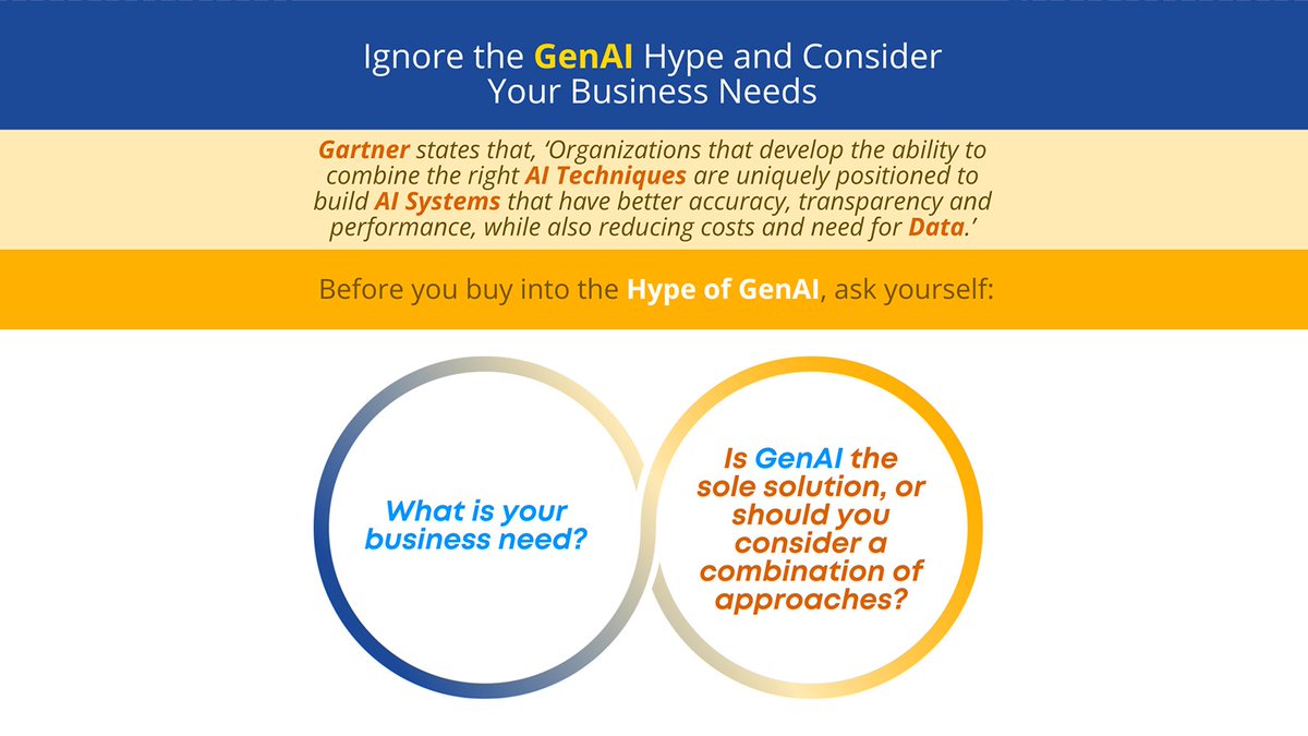 ElegantMicroWeb's tweet image. Ignore the GenAI Hype and Consider Your Business Needs. Is GenAI the sole solution? Should you consider a combination of approaches? AI consulting services. 
tinyurl.com/3zdk9aje
#ArtificialIntelligence(AI) #AISoftwareDevelopment #AIApplicationDevelopment